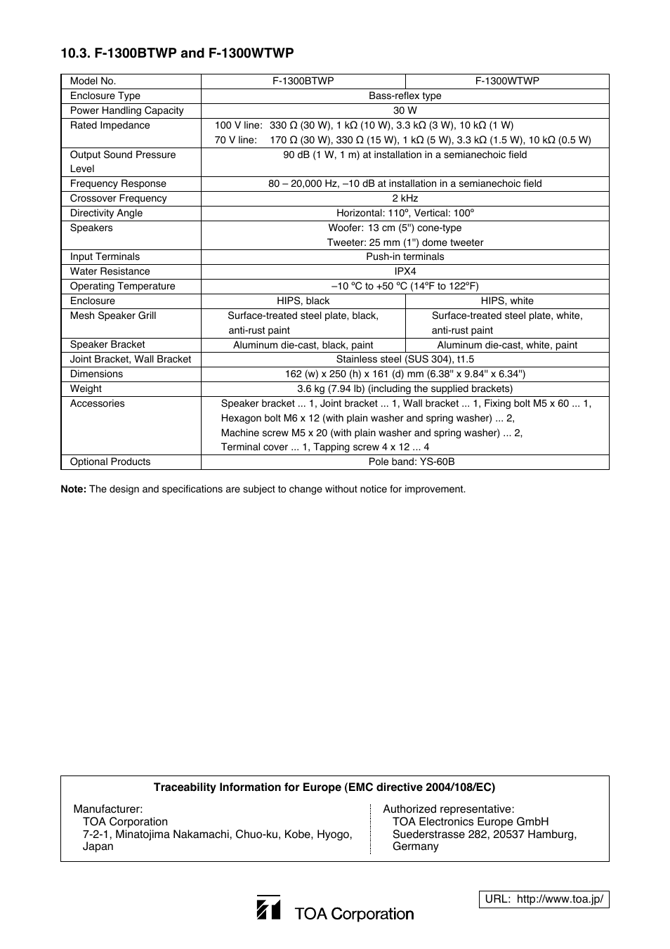 TOA Electronics F-1300B User Manual | Page 18 / 18