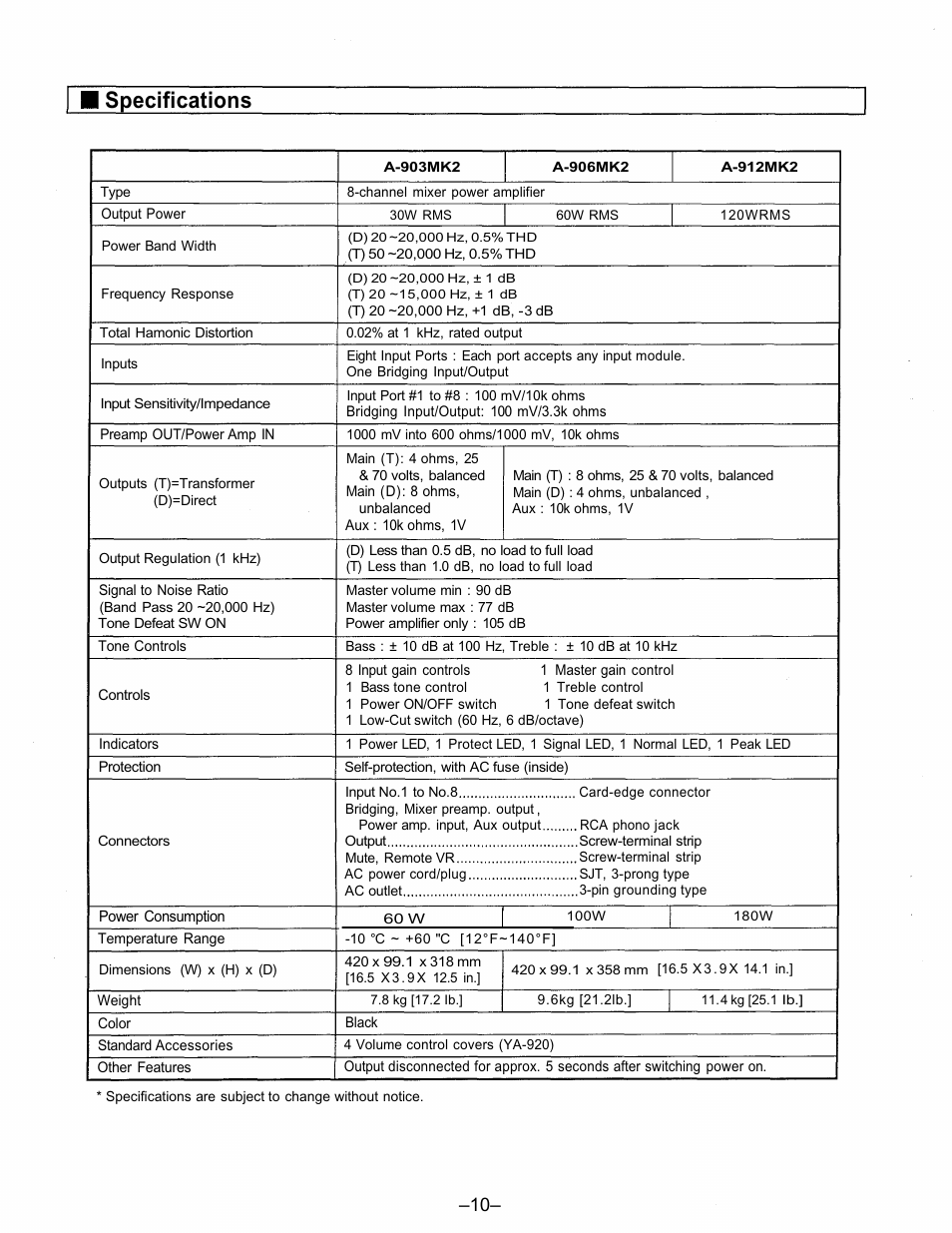 Specifications | TOA Electronics A-903MK2 User Manual | Page 10 / 12