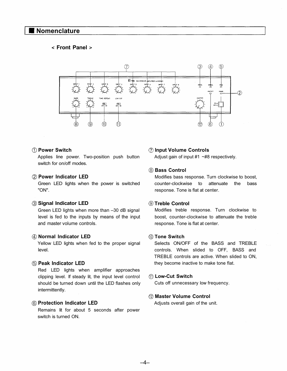 Nomenclature | TOA Electronics A-903MK2 User Manual | Page 4 / 12