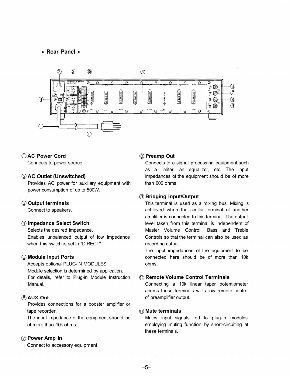 TOA Electronics A-903MK2 User Manual | Page 5 / 12