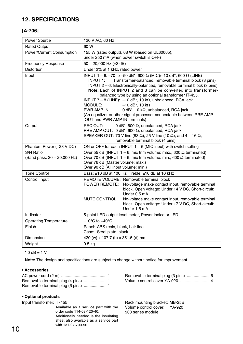 Specifications | TOA Electronics A-724 User Manual | Page 10 / 12