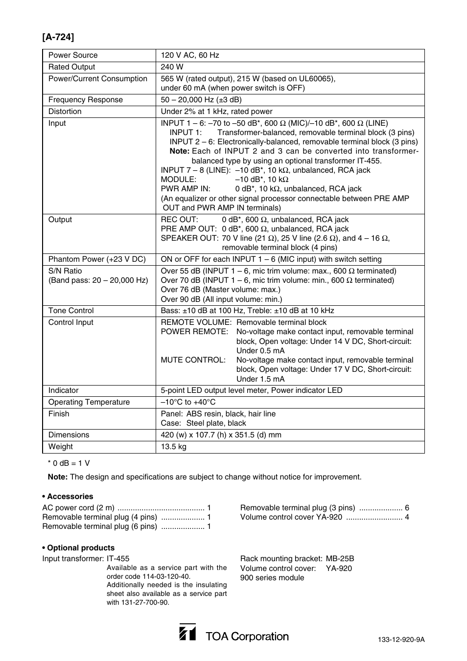 TOA Electronics A-724 User Manual | Page 12 / 12