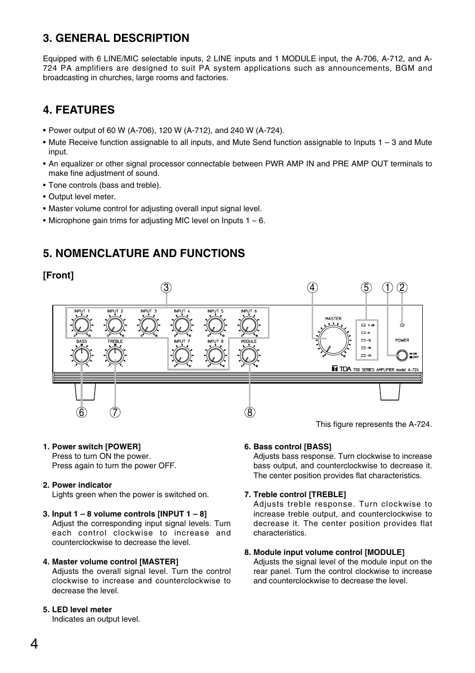 Nomenclature and functions, General description, Features | TOA Electronics A-724 User Manual | Page 4 / 12