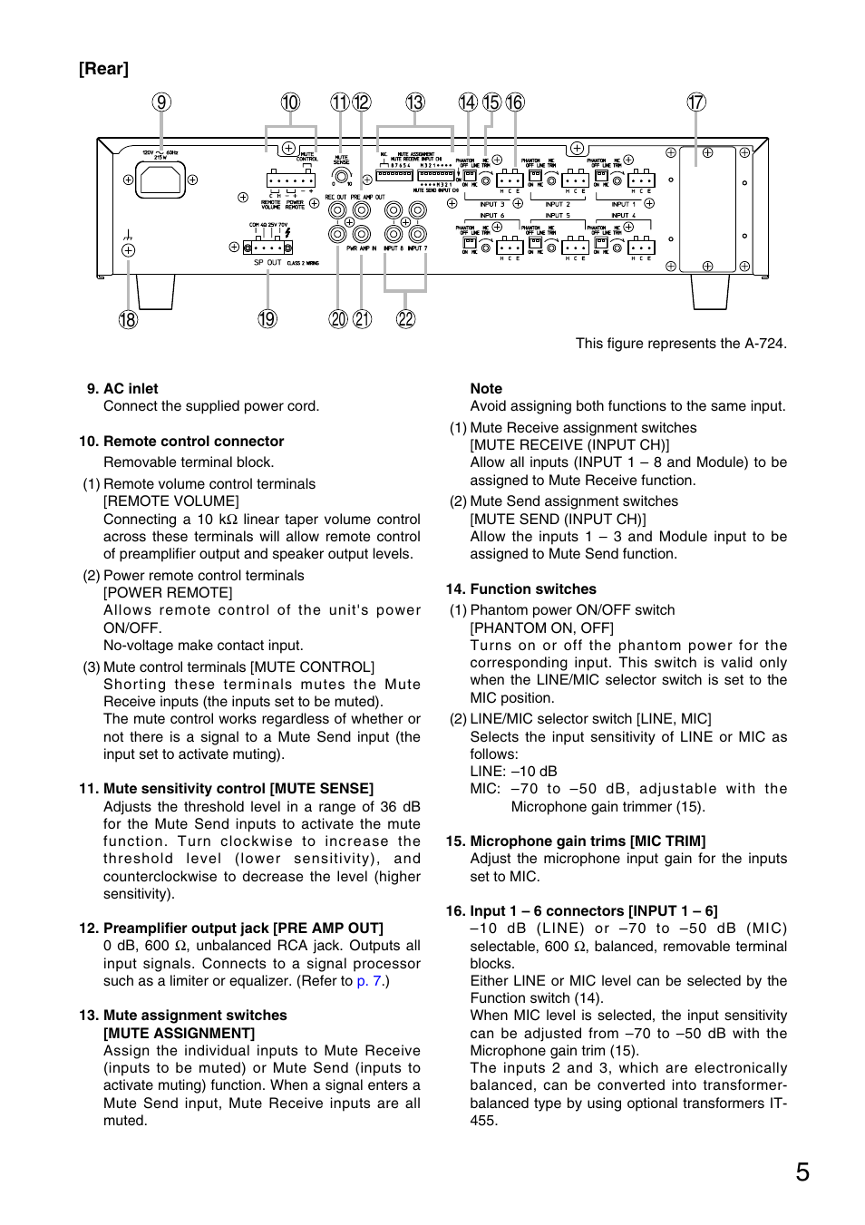 TOA Electronics A-724 User Manual | Page 5 / 12