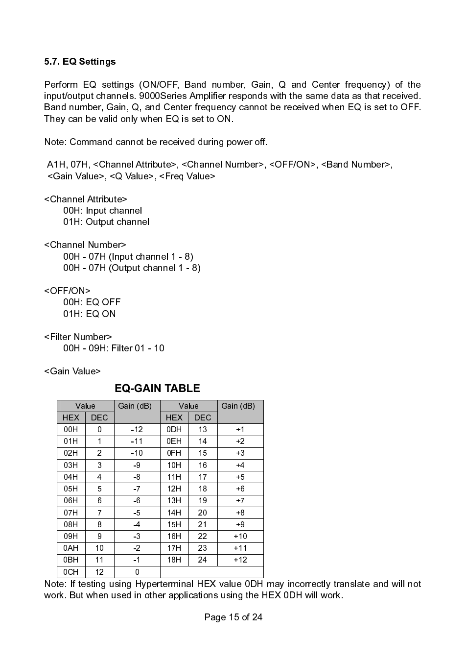 Page 15 of 24, Off/on> 00h: eq off 01h: eq on, Gain value | TOA Electronics 9000 Series User Manual | Page 15 / 24