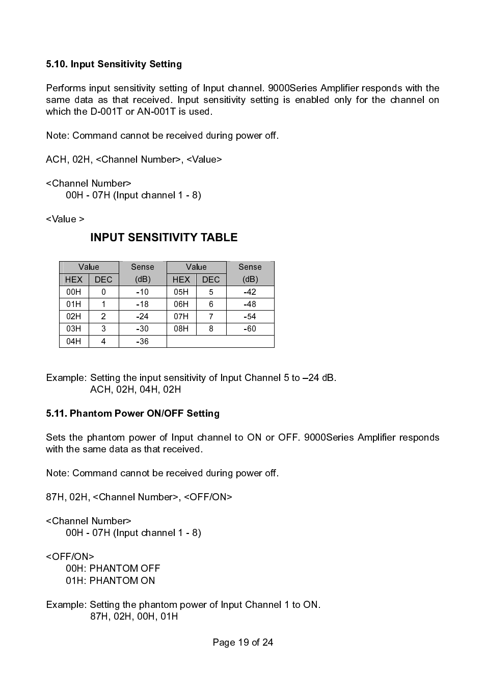Input sensitivity setting, Phantom power on/off setting, Page 19 of 24 | TOA Electronics 9000 Series User Manual | Page 19 / 24