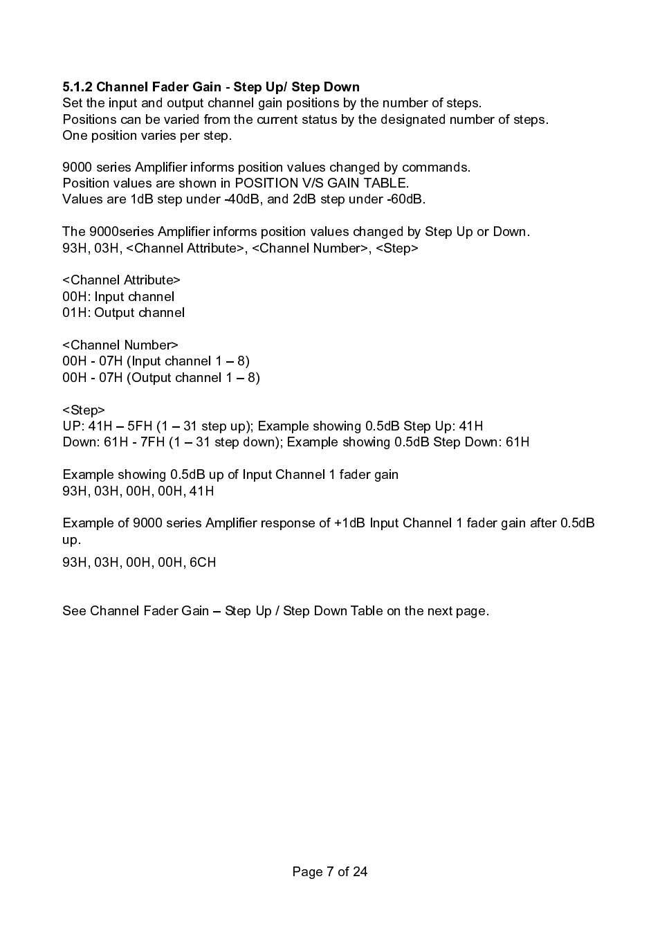 TOA Electronics 9000 Series User Manual | Page 7 / 24