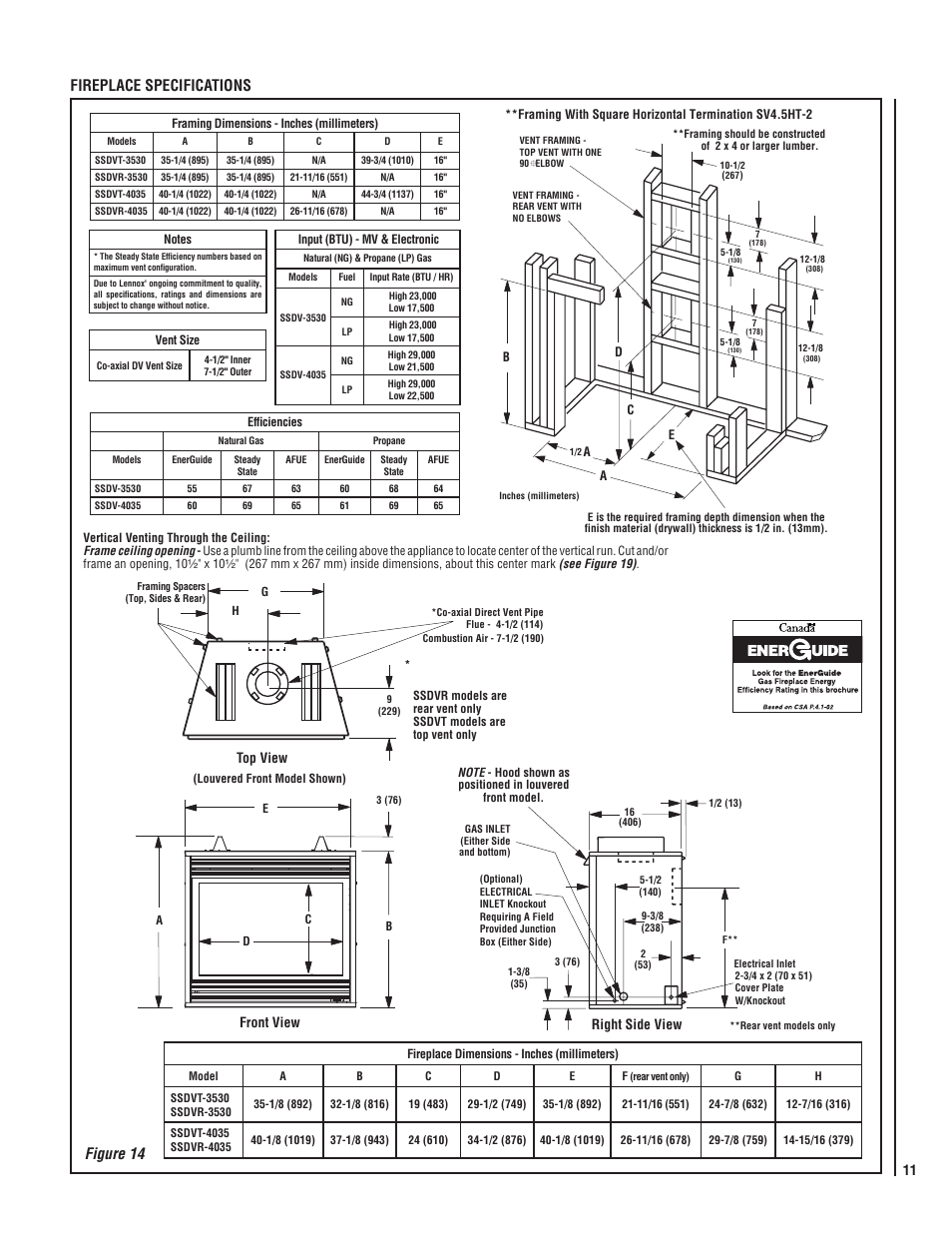 Fireplace specifications, Figure 14 | TOA Electronics SSDVT-4035CNM User Manual | Page 11 / 40