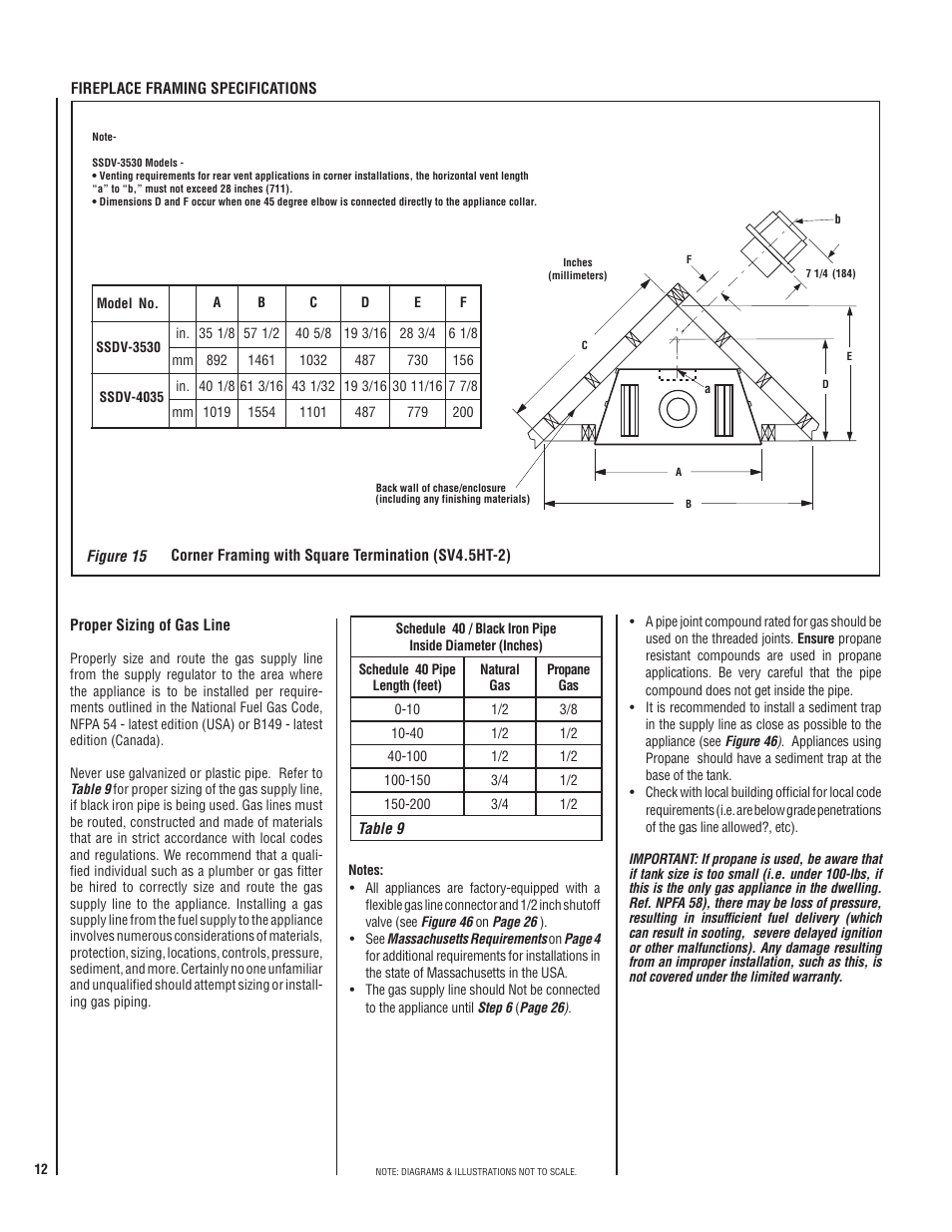 TOA Electronics SSDVT-4035CNM User Manual | Page 12 / 40