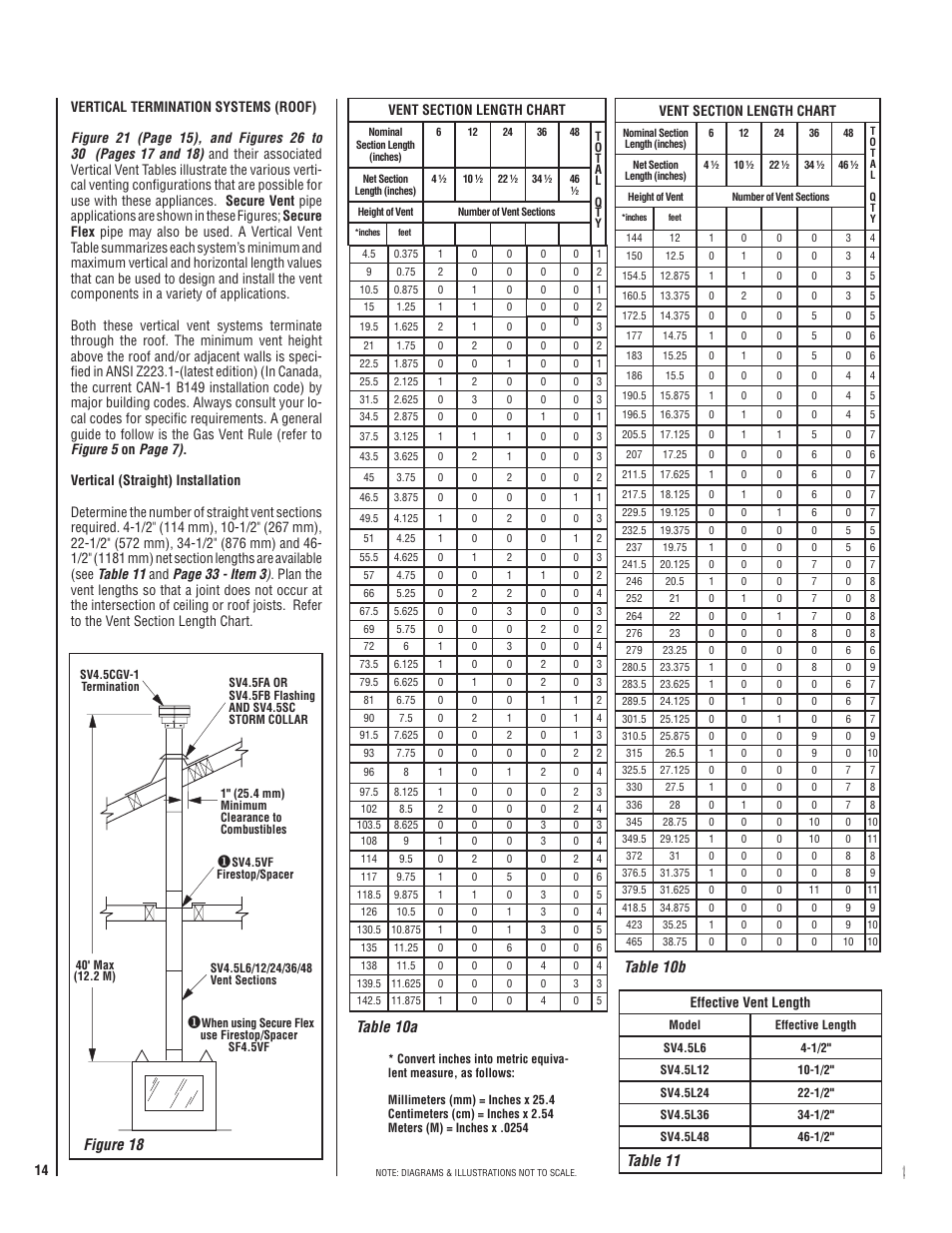 Table 11, Effective vent length | TOA Electronics SSDVT-4035CNM User Manual | Page 14 / 40