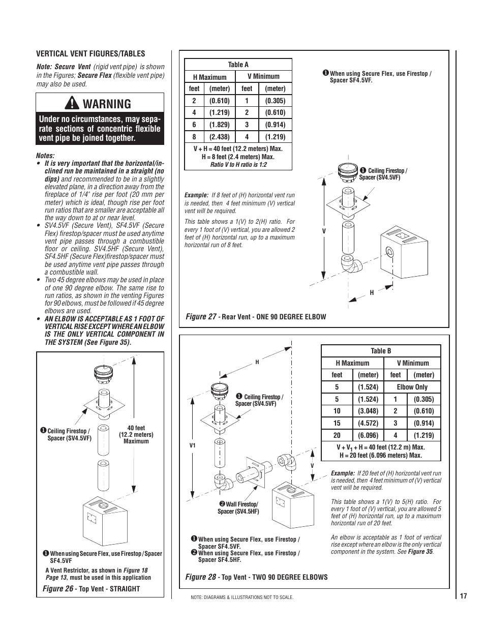 Warning | TOA Electronics SSDVT-4035CNM User Manual | Page 17 / 40