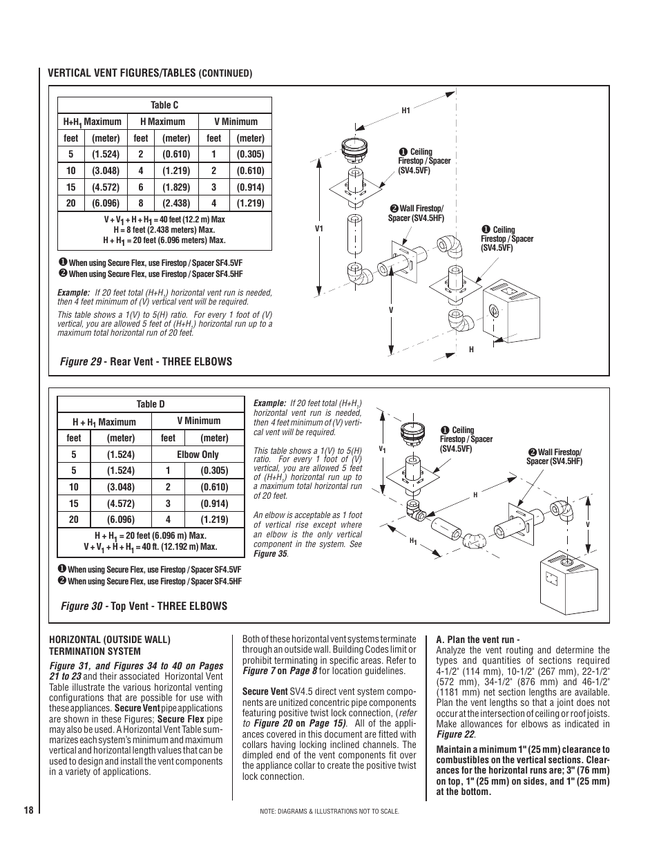 TOA Electronics SSDVT-4035CNM User Manual | Page 18 / 40