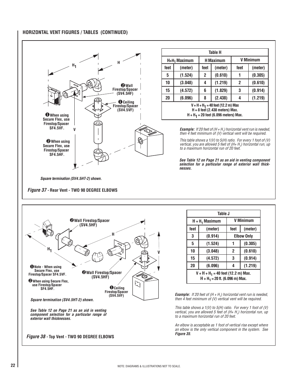 TOA Electronics SSDVT-4035CNM User Manual | Page 22 / 40