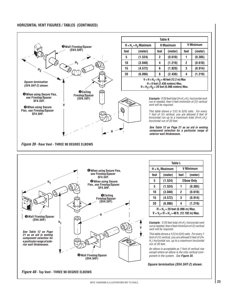 TOA Electronics SSDVT-4035CNM User Manual | Page 23 / 40