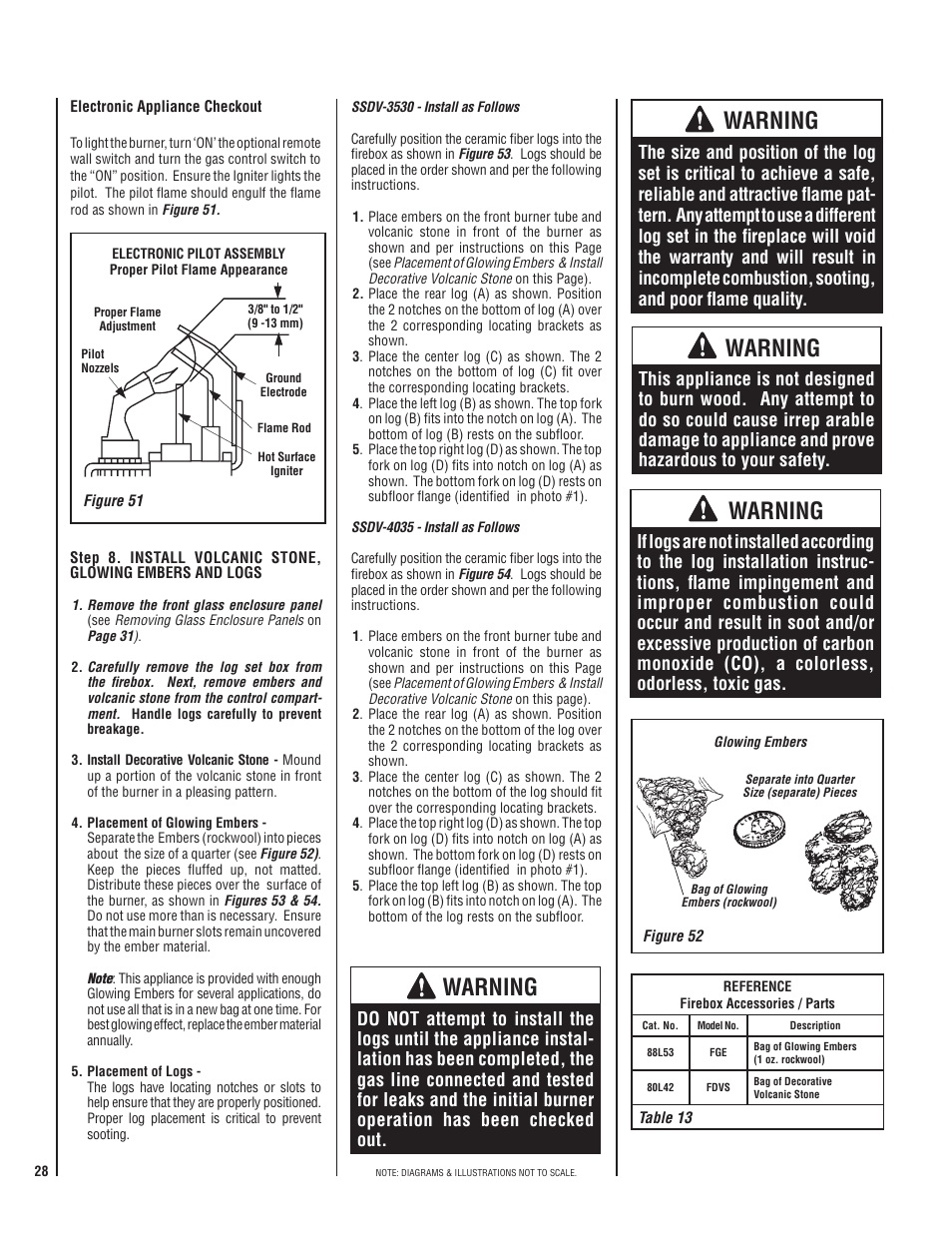 Warning | TOA Electronics SSDVT-4035CNM User Manual | Page 28 / 40