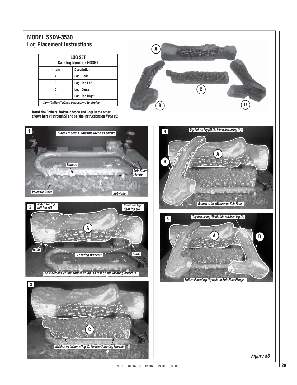 Model ssdv-3530 log placement instructions | TOA Electronics SSDVT-4035CNM User Manual | Page 29 / 40