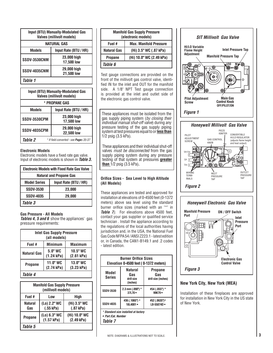 New york city, new york (mea), Table 2, Table 3 | Table 4, Table 5, Table 7, Table 6, Table 1, Sit millivolt gas valve, Figure 1 figure 3 honeywell electronic gas valve | TOA Electronics SSDVT-4035CNM User Manual | Page 3 / 40