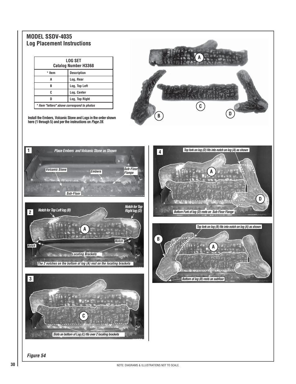 Model ssdv-4035 log placement instructions | TOA Electronics SSDVT-4035CNM User Manual | Page 30 / 40