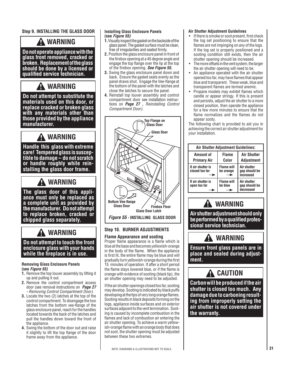 Warning, Caution | TOA Electronics SSDVT-4035CNM User Manual | Page 31 / 40