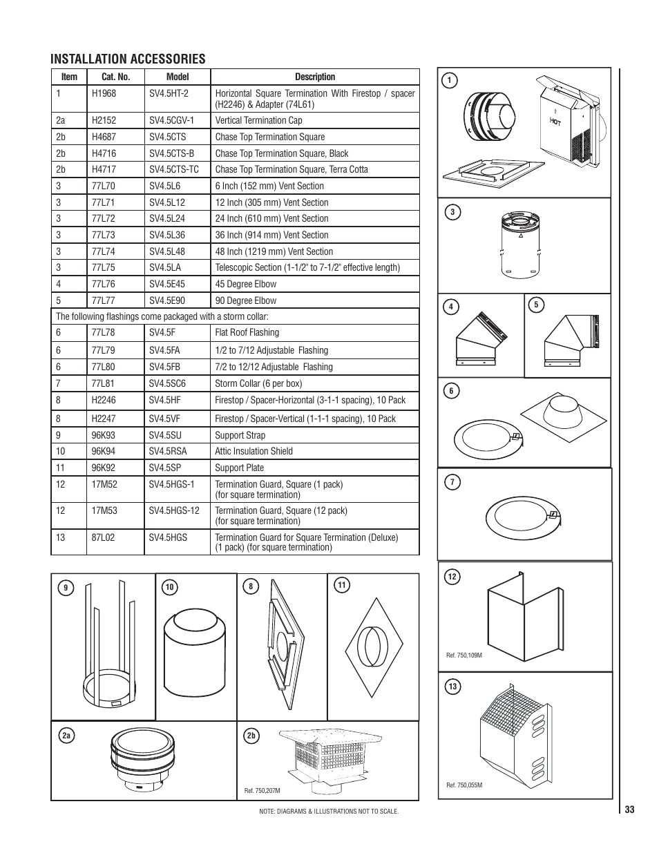 Installation accessories | TOA Electronics SSDVT-4035CNM User Manual | Page 33 / 40