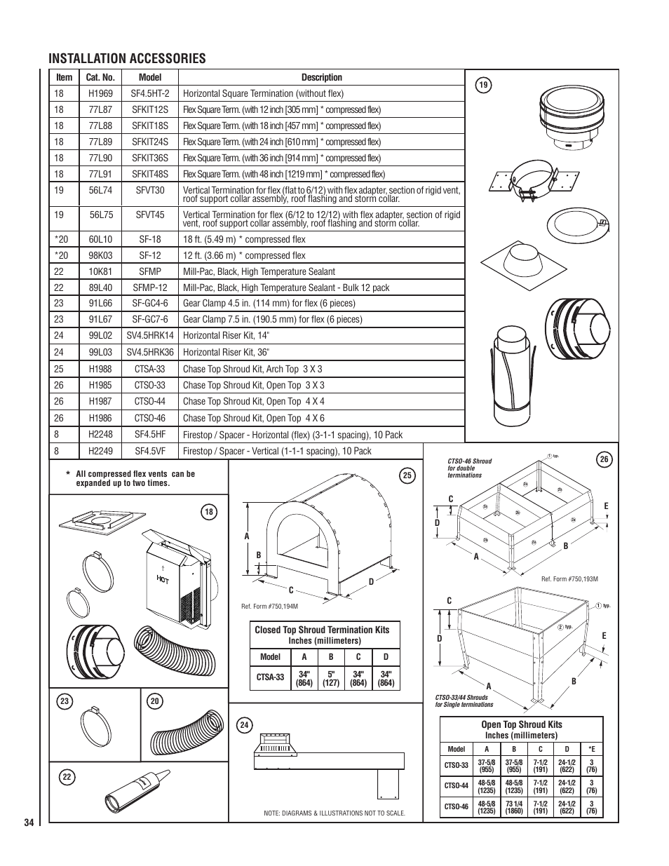 Installation accessories | TOA Electronics SSDVT-4035CNM User Manual | Page 34 / 40