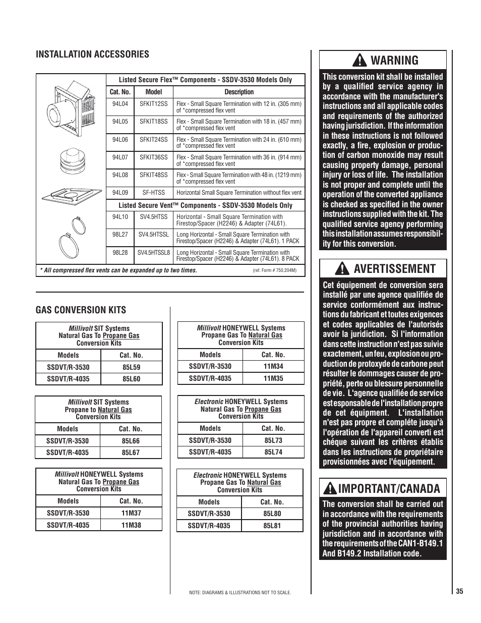 Important/canada, Warning, Avertissement | Gas conversion kits, Installation accessories | TOA Electronics SSDVT-4035CNM User Manual | Page 35 / 40