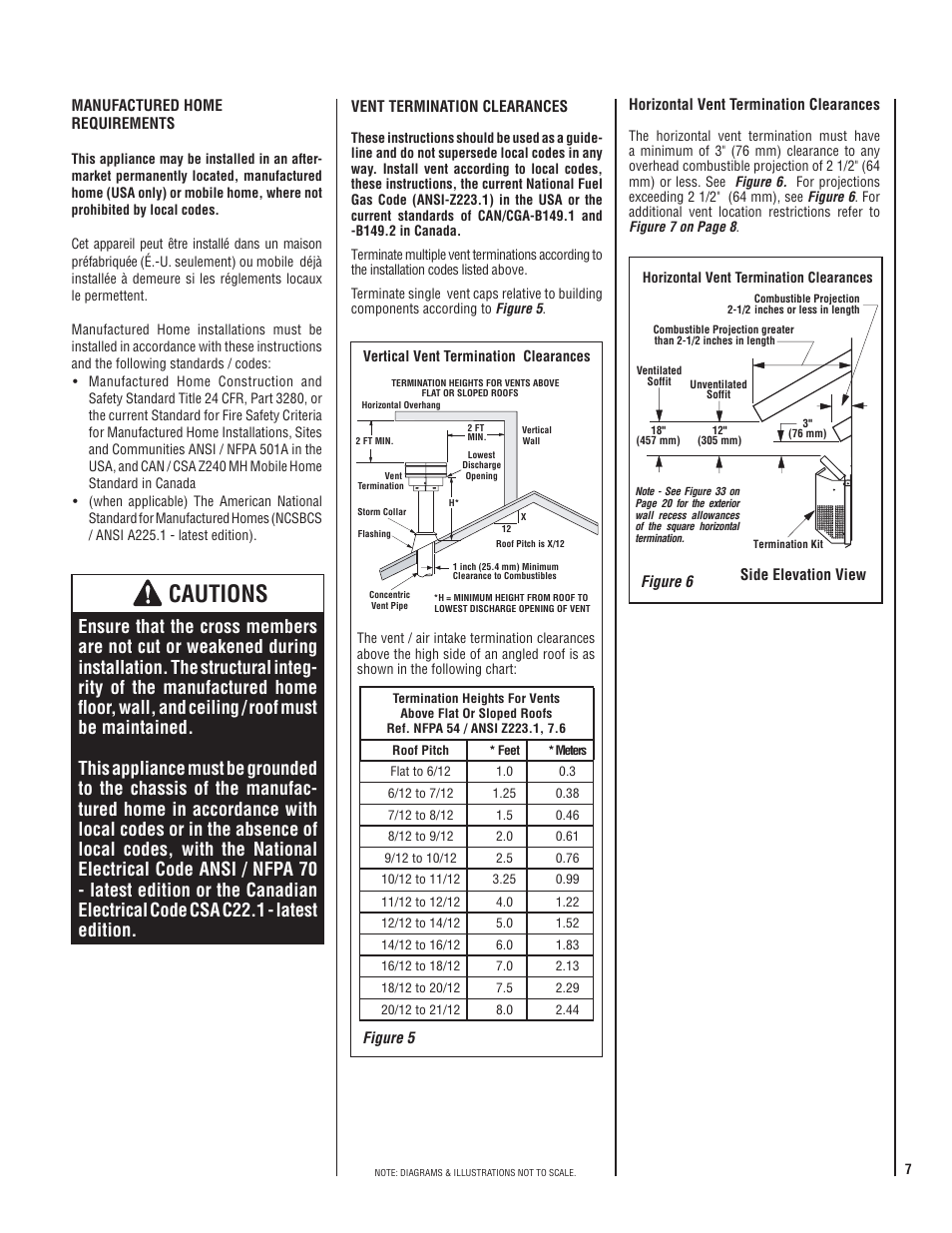 Cautions | TOA Electronics SSDVT-4035CNM User Manual | Page 7 / 40