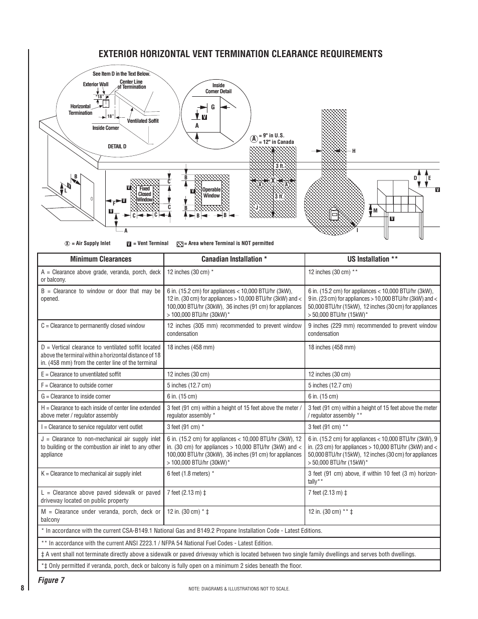Figure 7 | TOA Electronics SSDVT-4035CNM User Manual | Page 8 / 40