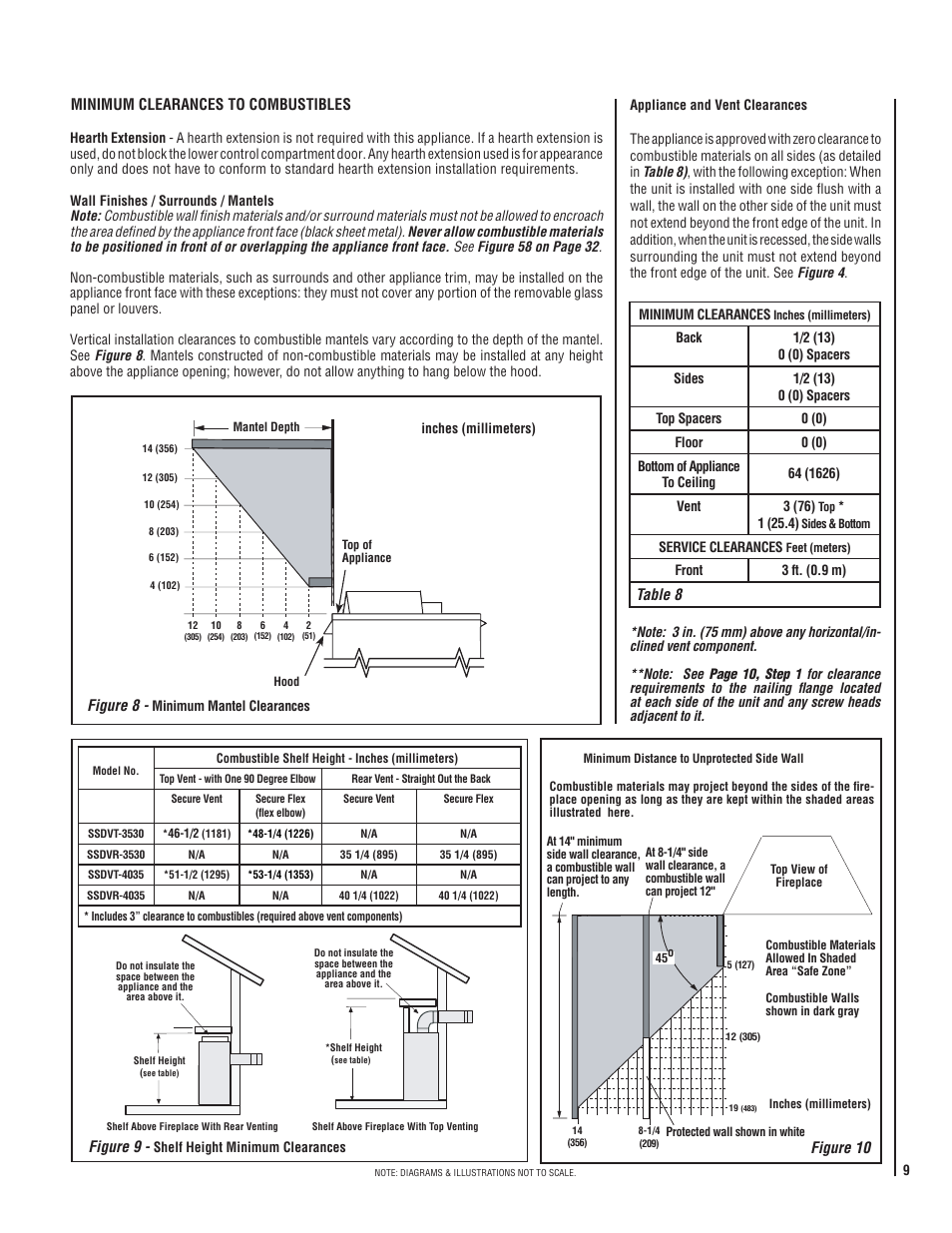 TOA Electronics SSDVT-4035CNM User Manual | Page 9 / 40