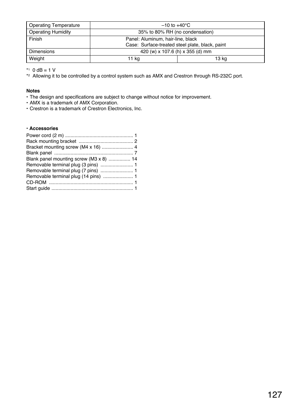 TOA Electronics A-9120DH User Manual | Page 127 / 136
