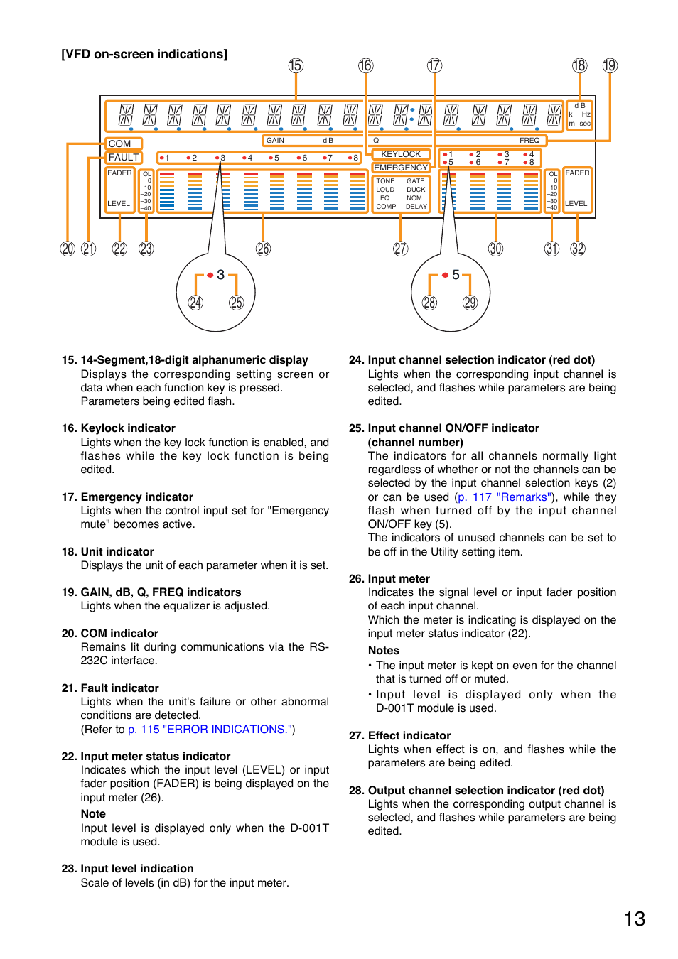 Vfd on-screen indications | TOA Electronics A-9120DH User Manual | Page 13 / 136