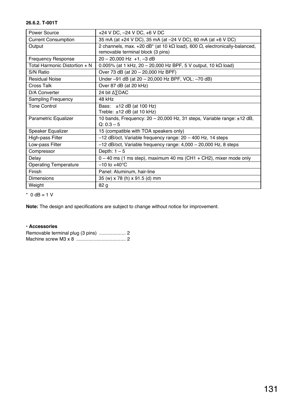 T-001t | TOA Electronics A-9120DH User Manual | Page 131 / 136