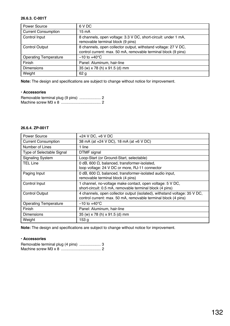 C-001t, Zp-001t | TOA Electronics A-9120DH User Manual | Page 132 / 136
