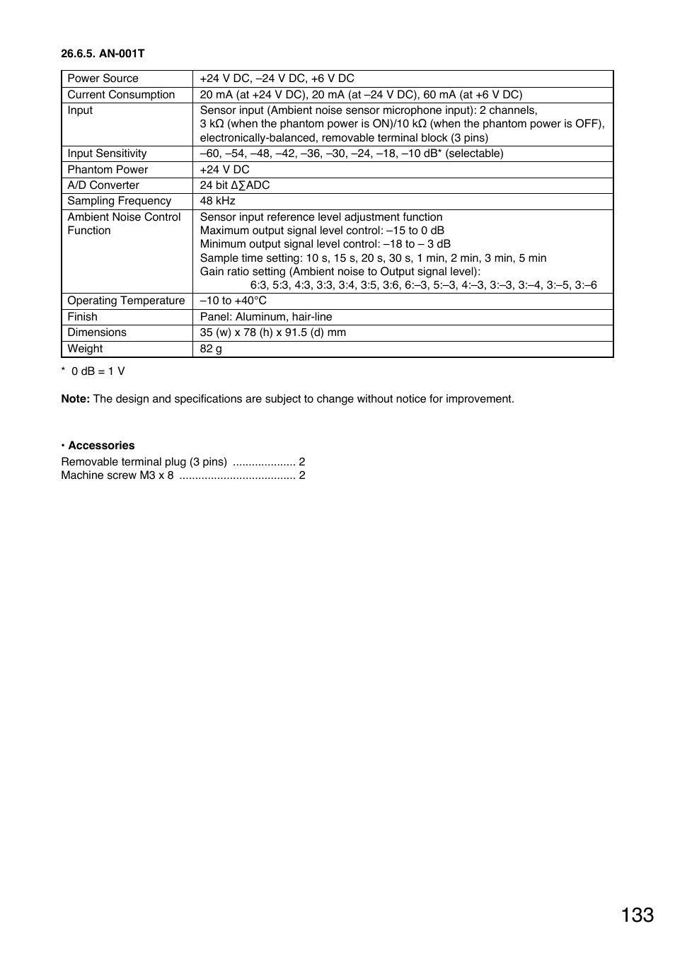 An-001t | TOA Electronics A-9120DH User Manual | Page 133 / 136