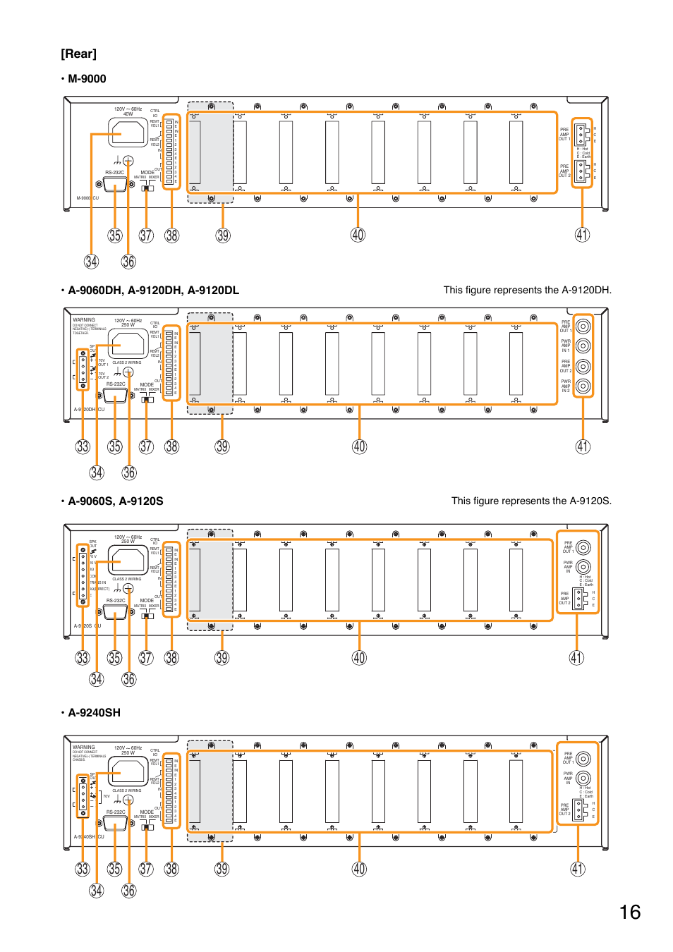 Rear, M-9000, A-9240sh | This figure represents the a-9120dh, This figure represents the a-9120s | TOA Electronics A-9120DH User Manual | Page 16 / 136