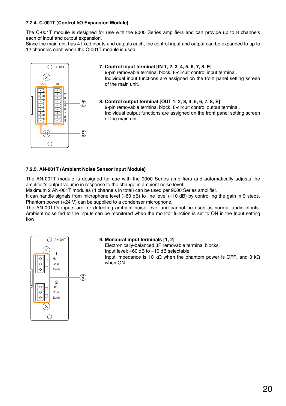 C-001t (control i/o expansion module), An-001t (ambient noise sensor input module) | TOA Electronics A-9120DH User Manual | Page 20 / 136