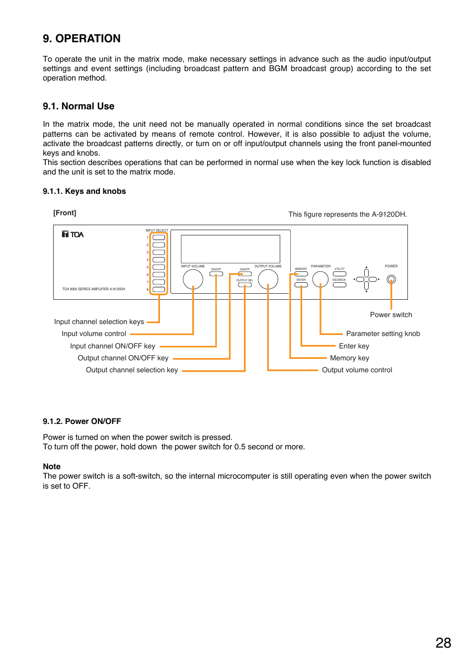 Operation, Normal use, Keys and knobs | Power on/off | TOA Electronics A-9120DH User Manual | Page 28 / 136