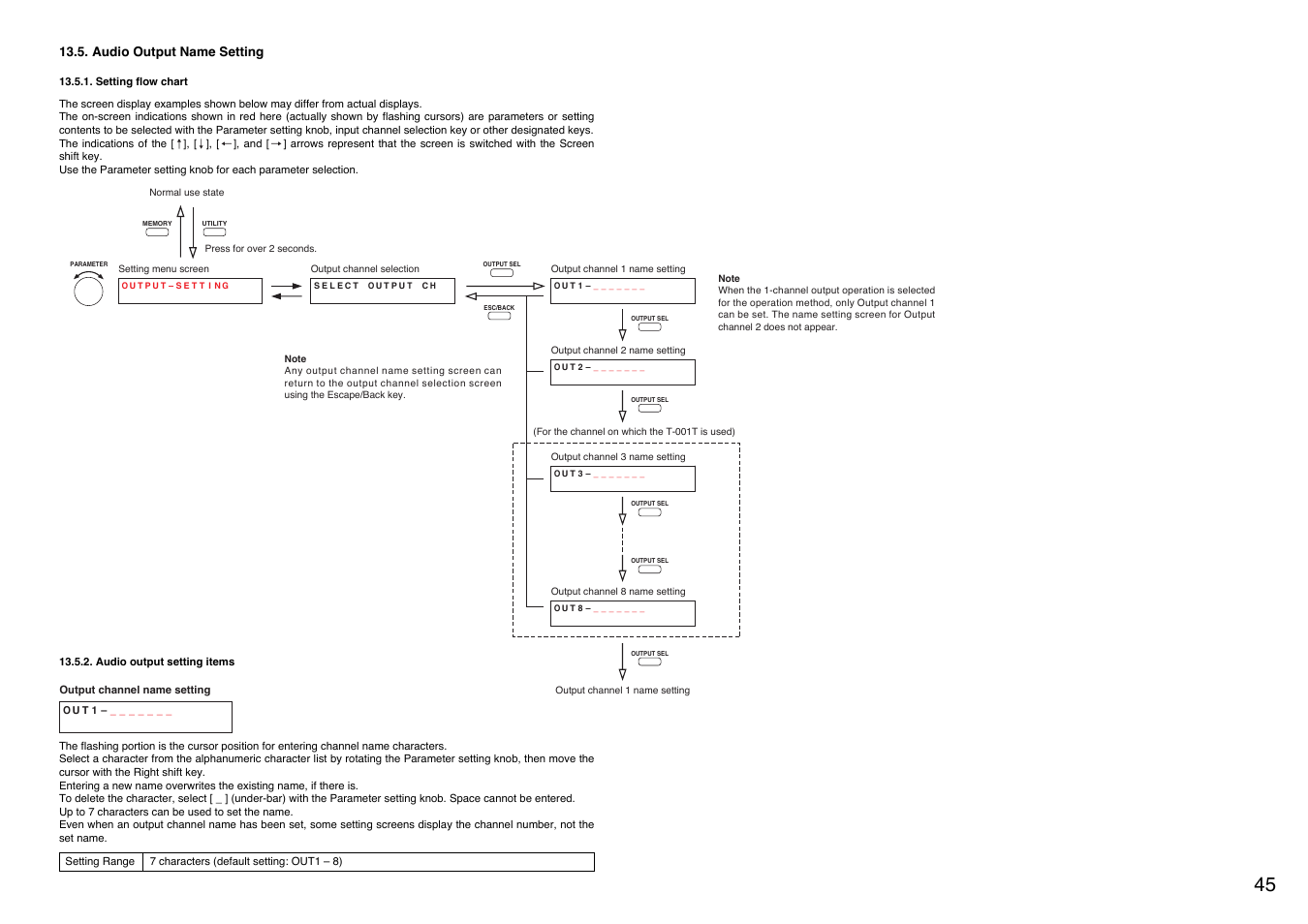Audio output name setting, Setting flow chart, Audio output setting items | P. 45, P. 45) | TOA Electronics A-9120DH User Manual | Page 45 / 136