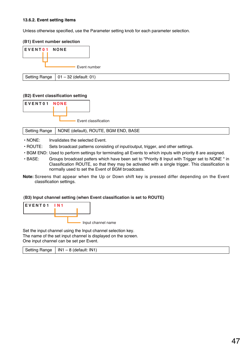 Event setting items, Event number selection, P. 47-b1) | P. 47-b2), Set to route), Input channel setting, P. 47-b3), Set to bgm end), Set to base) | TOA Electronics A-9120DH User Manual | Page 47 / 136