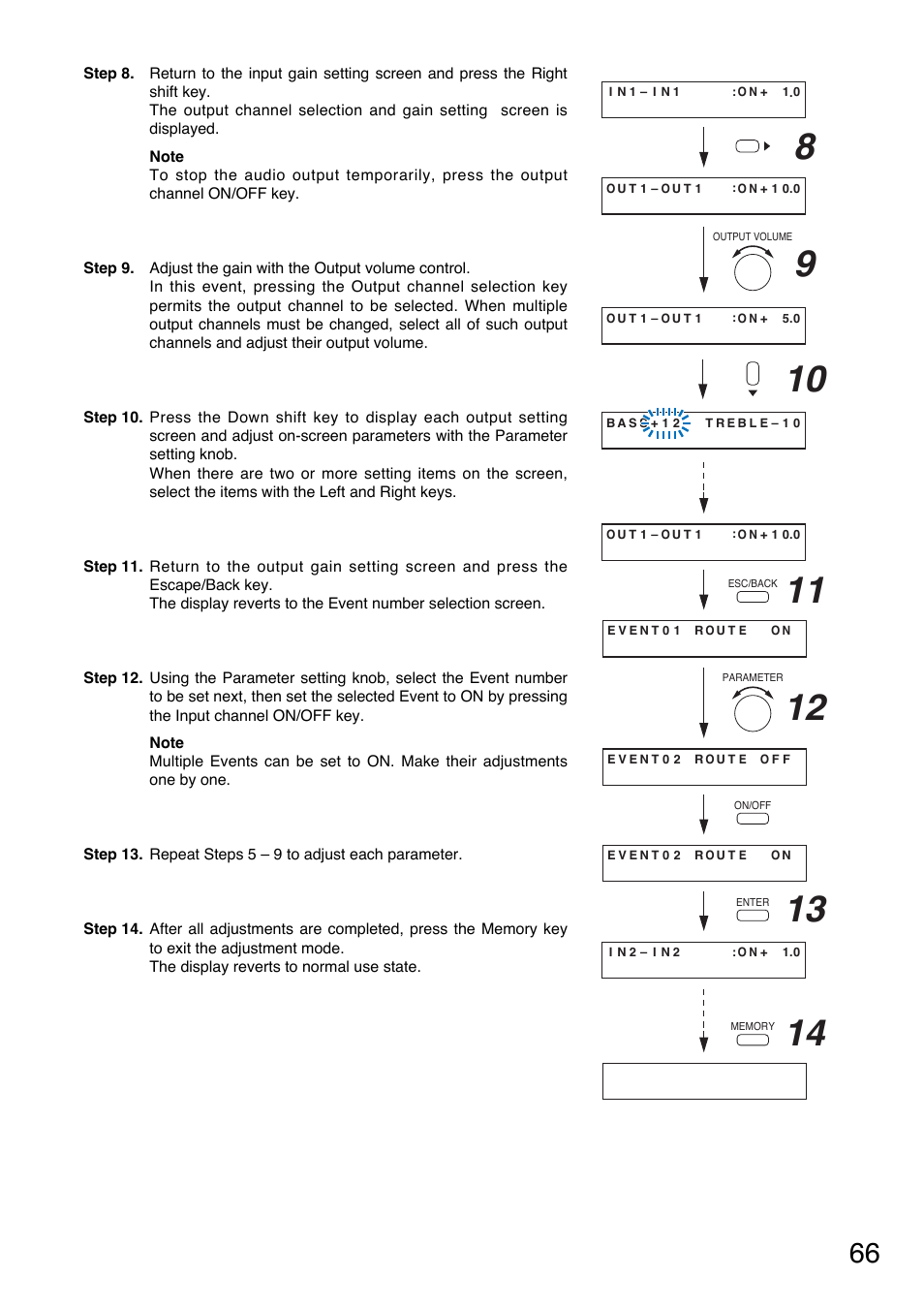 TOA Electronics A-9120DH User Manual | Page 66 / 136