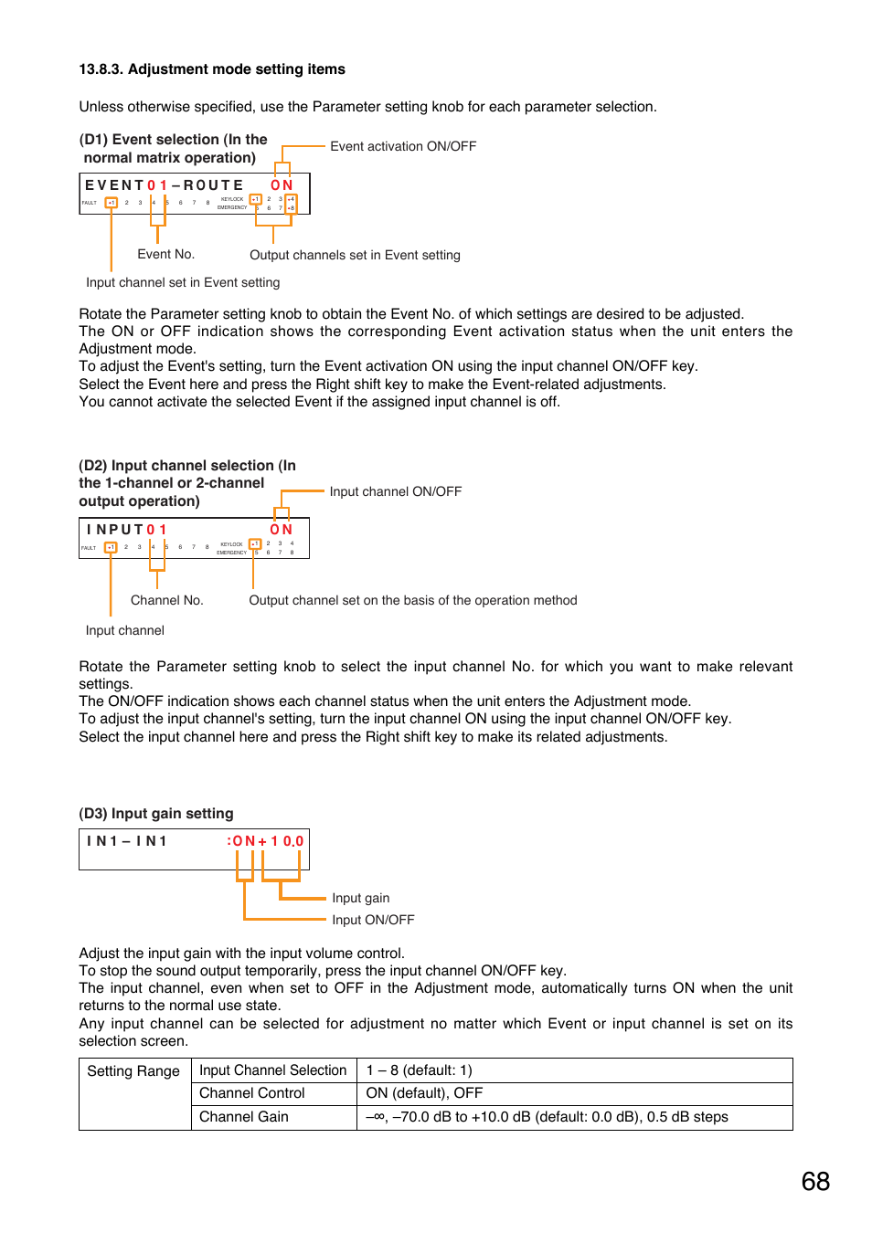Adjustment mode setting items, Input gain setting, P. 68-d3) | Event selection, P. 68-d1), Input channel selection, P. 68-d2) | TOA Electronics A-9120DH User Manual | Page 68 / 136
