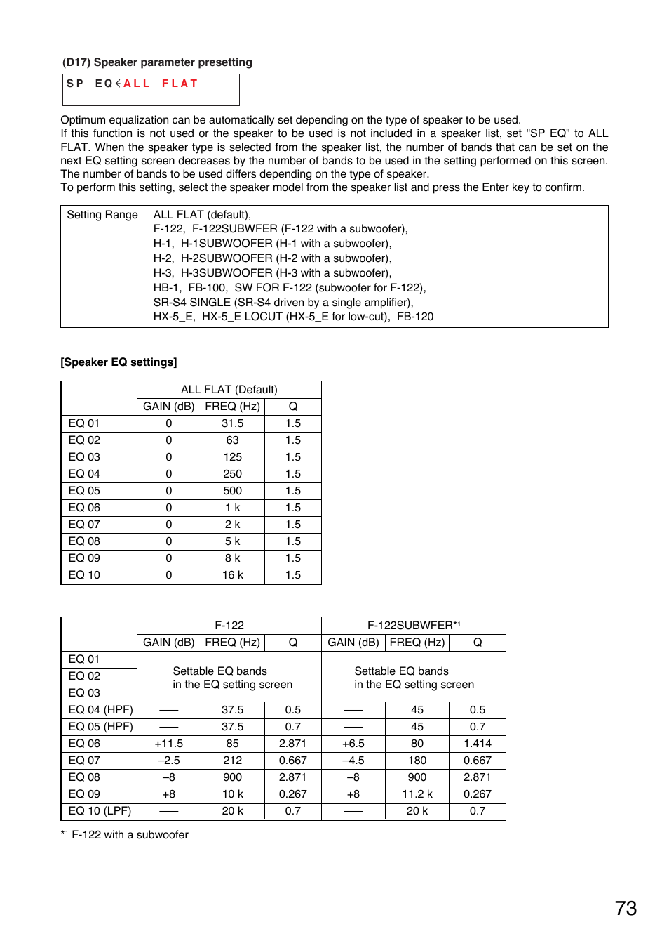 Speaker parameter presetting, P. 73-d17) | TOA Electronics A-9120DH User Manual | Page 73 / 136