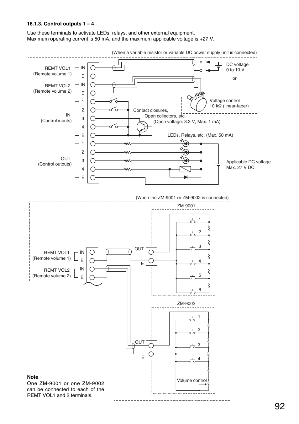 Control outputs 1 – 4 | TOA Electronics A-9120DH User Manual | Page 92 / 136