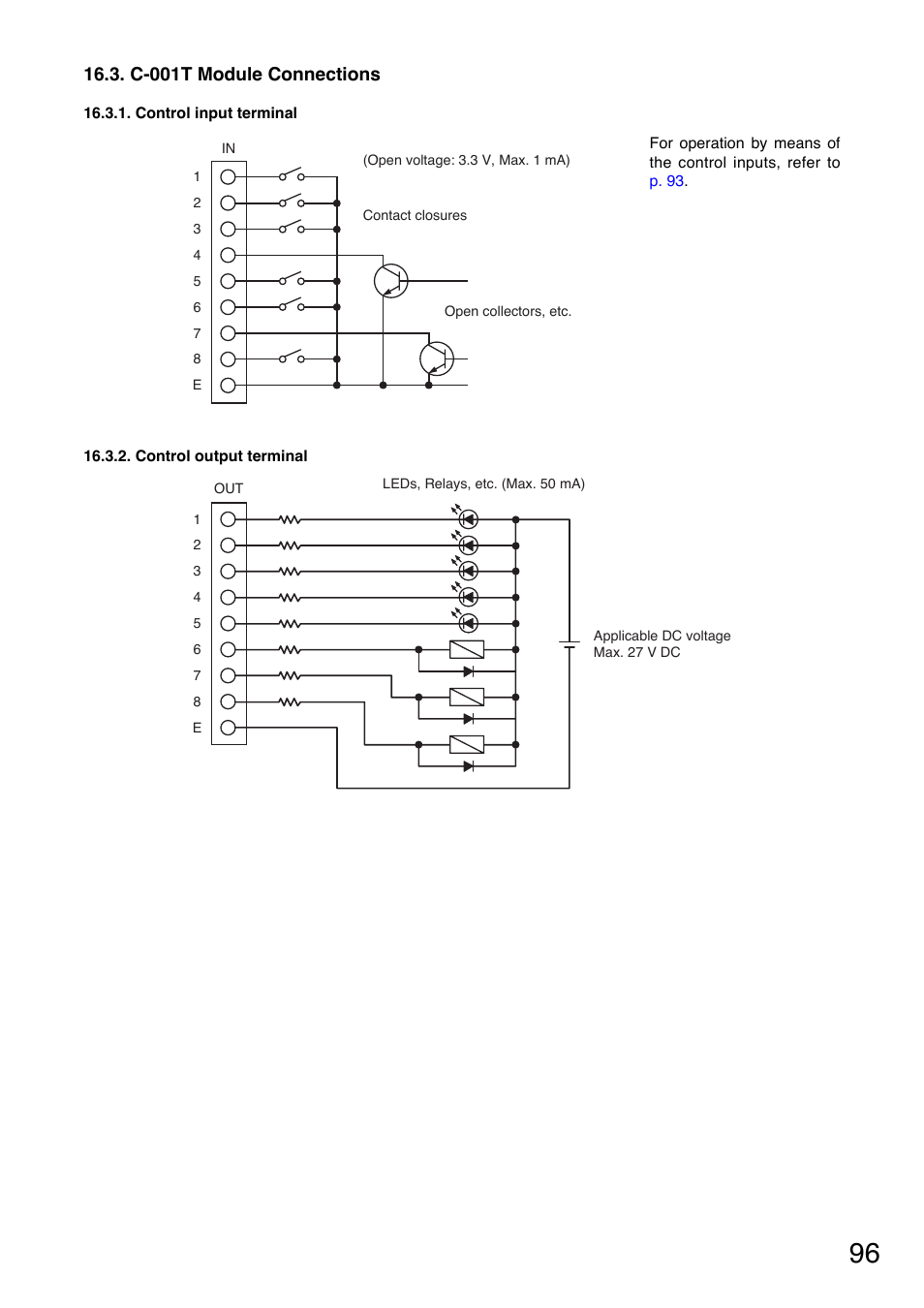 C-001t module connections, Control input terminal, Control output terminal | TOA Electronics A-9120DH User Manual | Page 96 / 136