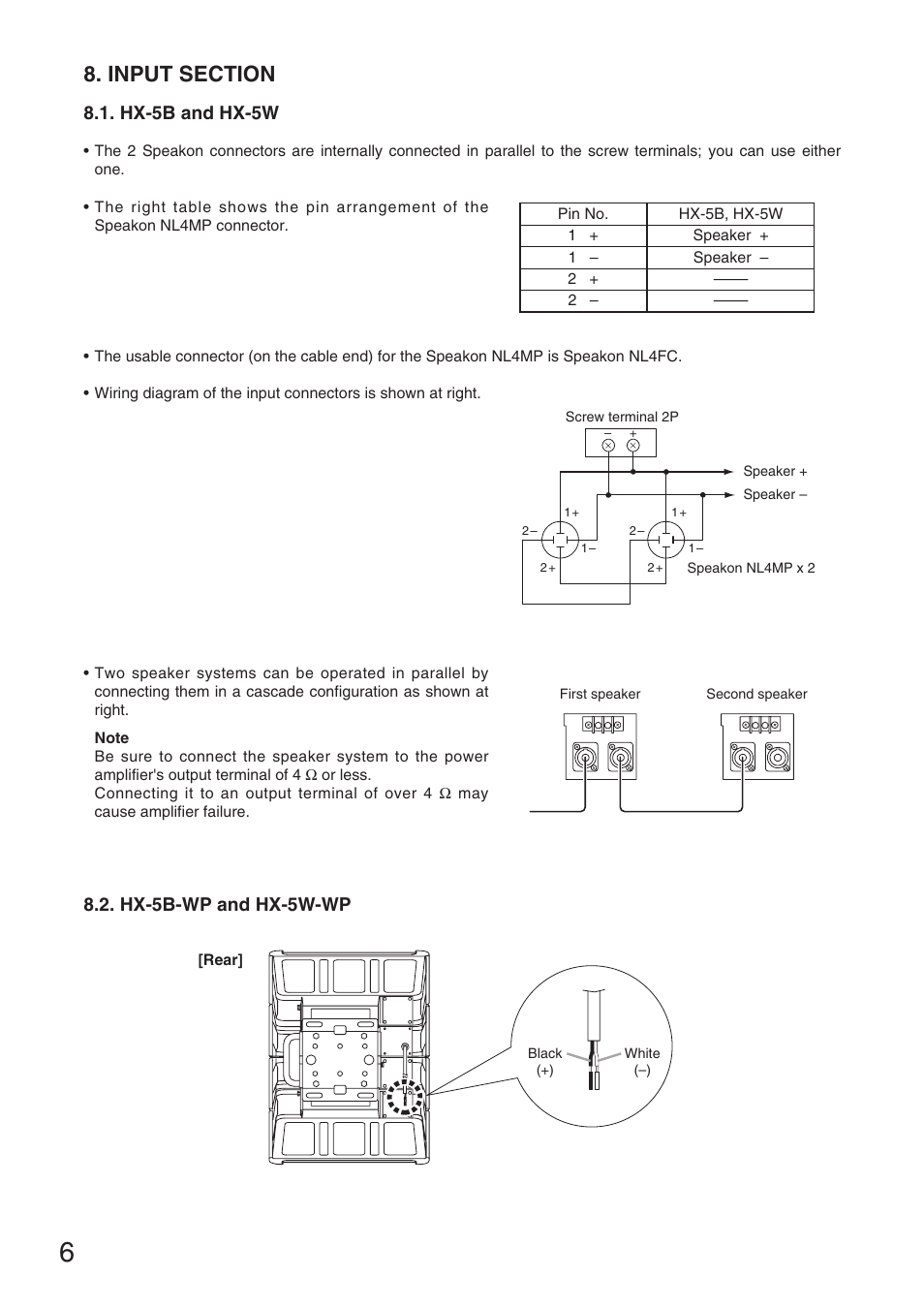 Hx-5b and hx-5w, Hx-5b-wp and hx-5w-wp | TOA Electronics HX-5B User Manual | Page 6 / 16