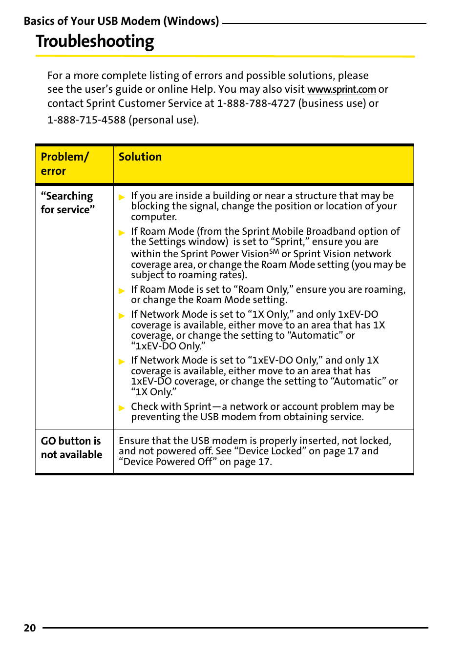 Troubleshooting, Basics of your usb modem (windows), Problem/ error solution | TOA Electronics 595U User Manual | Page 30 / 52