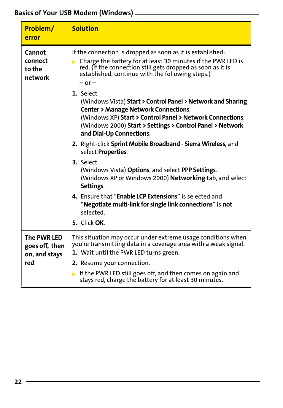 TOA Electronics 595U User Manual | Page 32 / 52