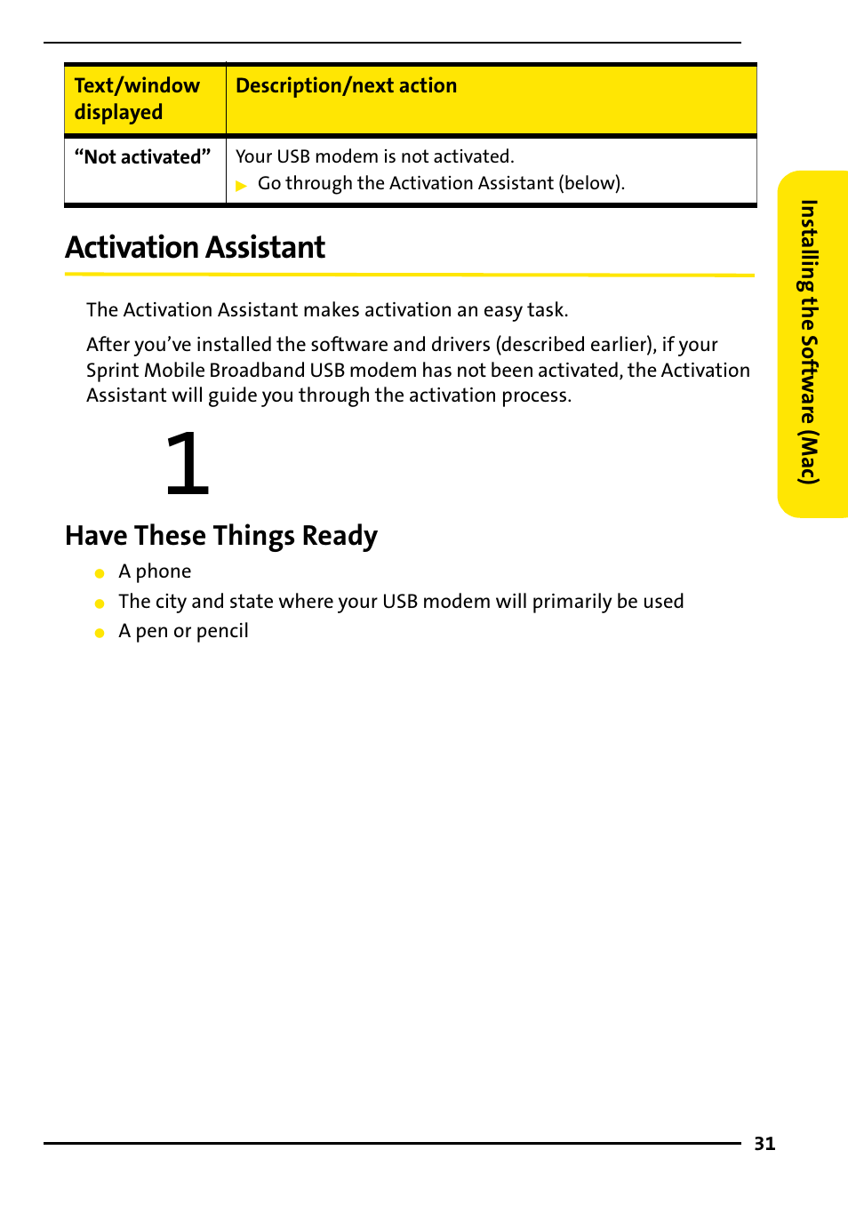 Activation assistant, Have these things ready | TOA Electronics 595U User Manual | Page 41 / 52