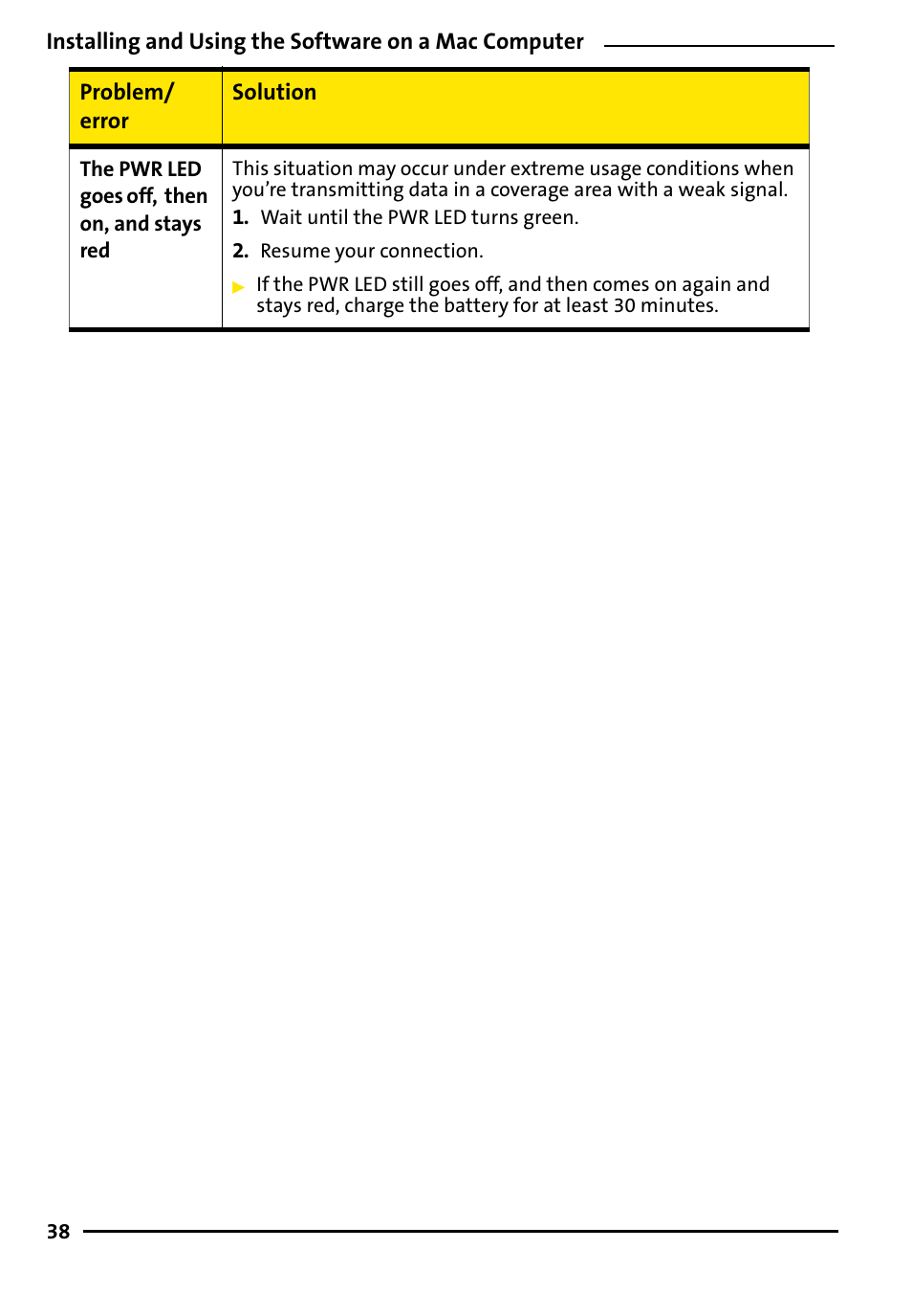 TOA Electronics 595U User Manual | Page 48 / 52