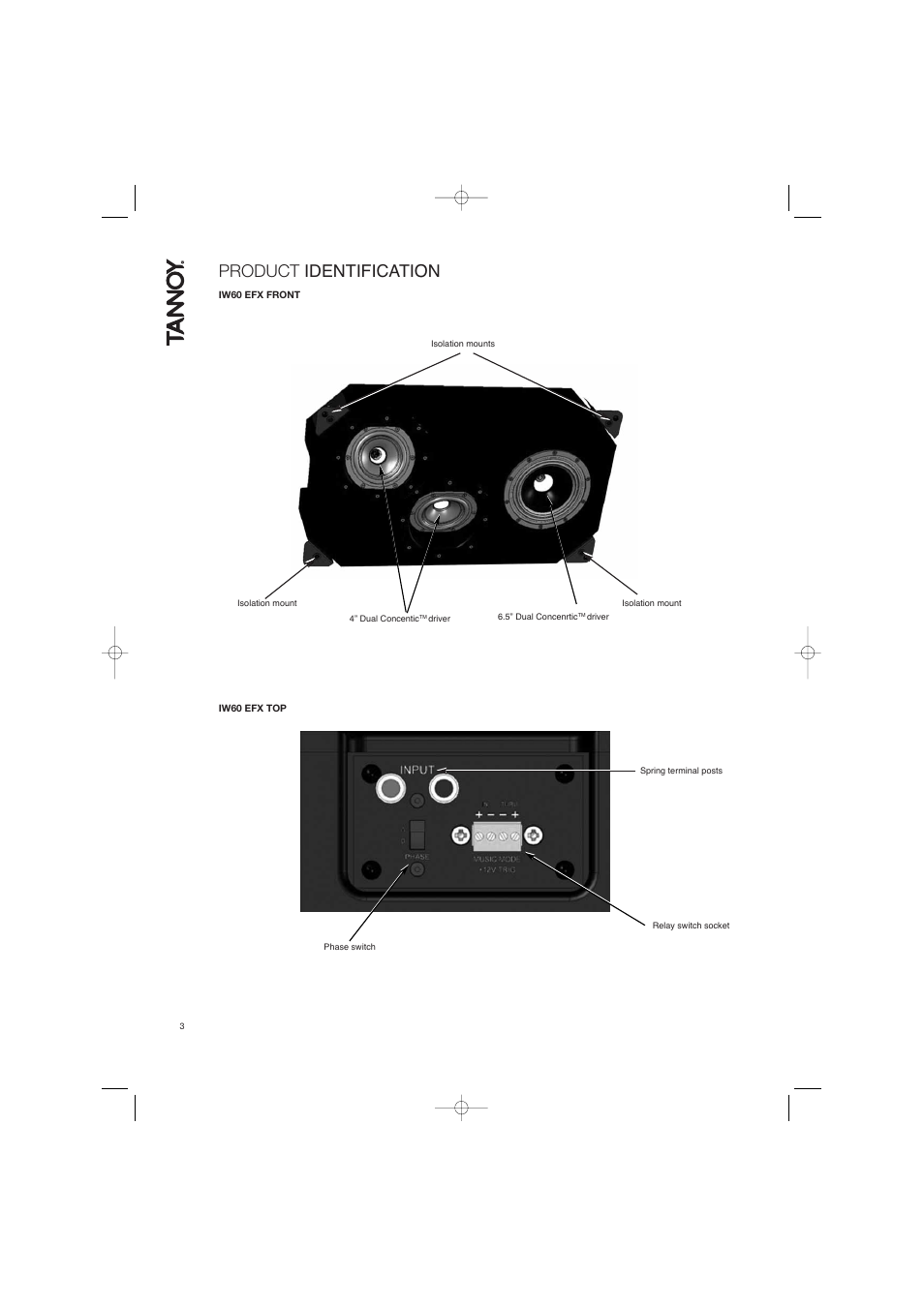 Product identification | TOA Electronics IW60EFX User Manual | Page 4 / 12